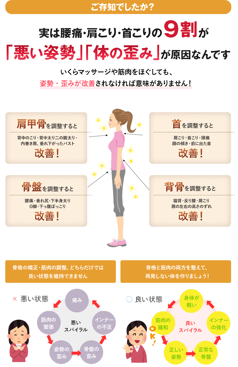 ご存じでしたか?